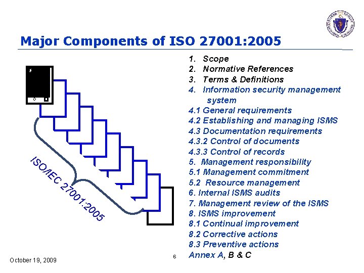 Major Components of ISO 27001: 2005 1. 2. 3. 4. IS O /IE C