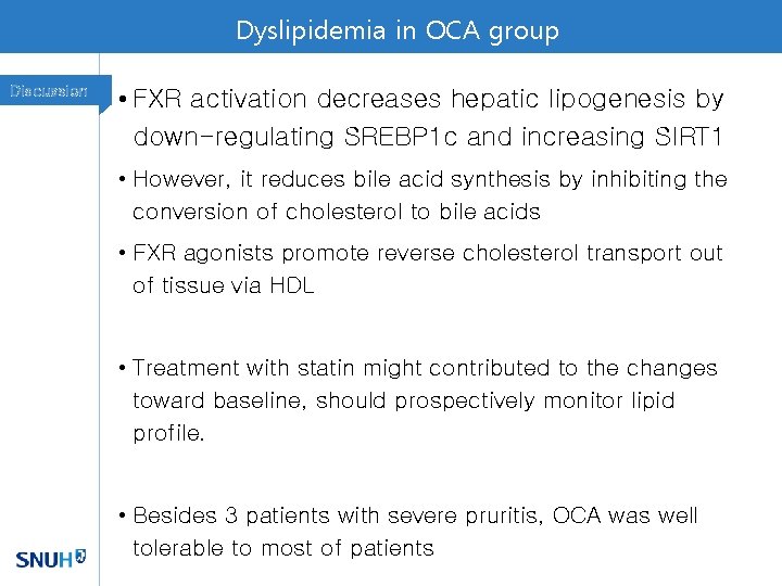 Dyslipidemia in OCA group Discussion • FXR activation decreases hepatic lipogenesis by down-regulating SREBP