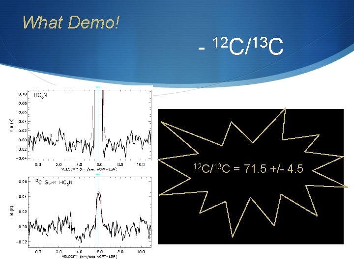 What Demo! - 12 C/13 C = 71. 5 +/- 4. 5 