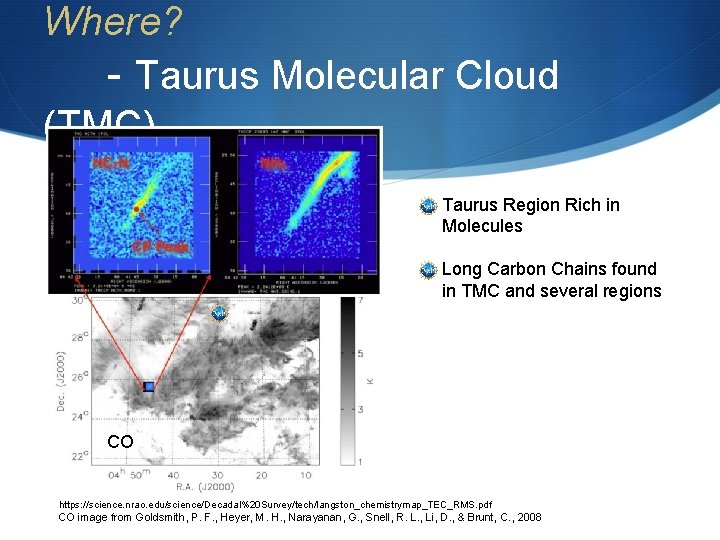Where? - Taurus Molecular Cloud (TMC) Taurus Region Rich in Molecules Long Carbon Chains