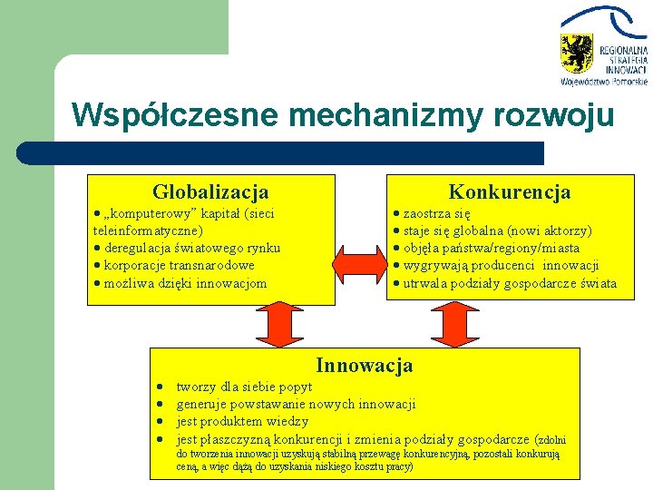 Współczesne mechanizmy rozwoju Globalizacja · „komputerowy” kapitał (sieci teleinformatyczne) · deregulacja światowego rynku ·