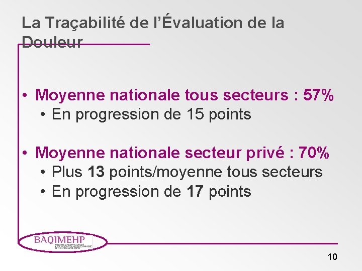 La Traçabilité de l’Évaluation de la Douleur • Moyenne nationale tous secteurs : 57%