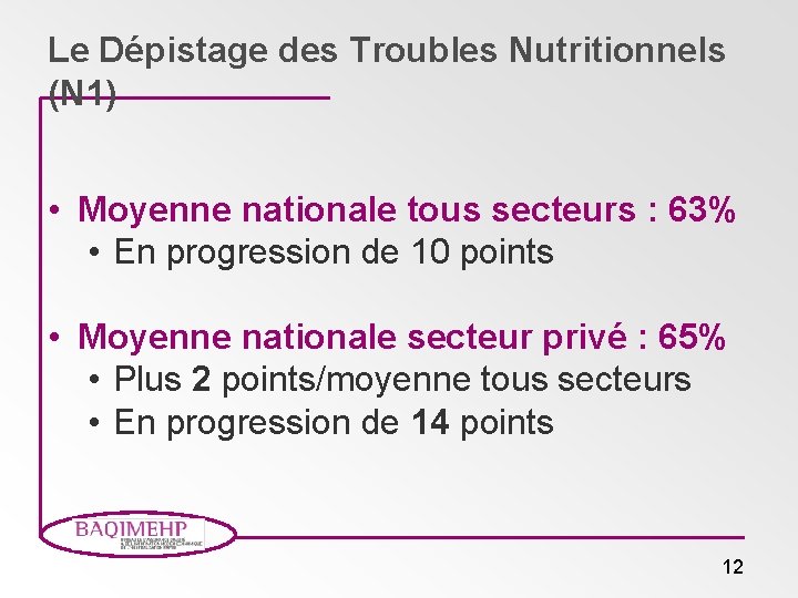 Le Dépistage des Troubles Nutritionnels (N 1) • Moyenne nationale tous secteurs : 63%