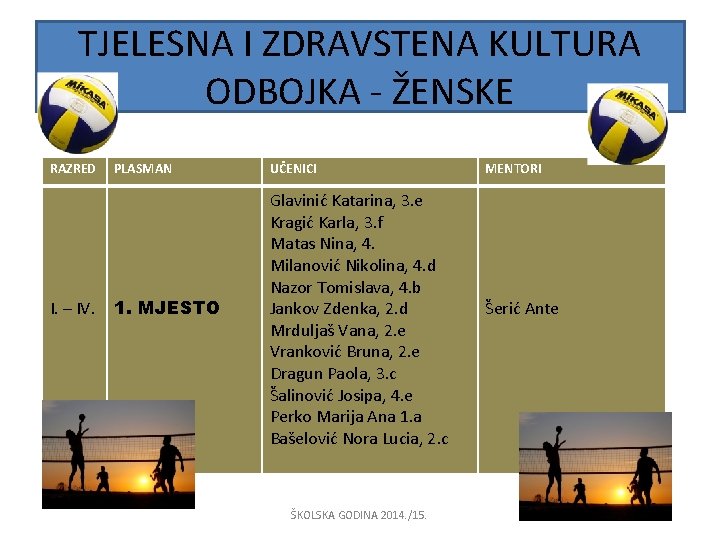 TJELESNA I ZDRAVSTENA KULTURA ODBOJKA - ŽENSKE RAZRED I. – IV. PLASMAN 1. MJESTO TJELESNA I ZDRAVSTENA KULTURA ODBOJKA - ŽENSKE RAZRED I. – IV. PLASMAN 1. MJESTO