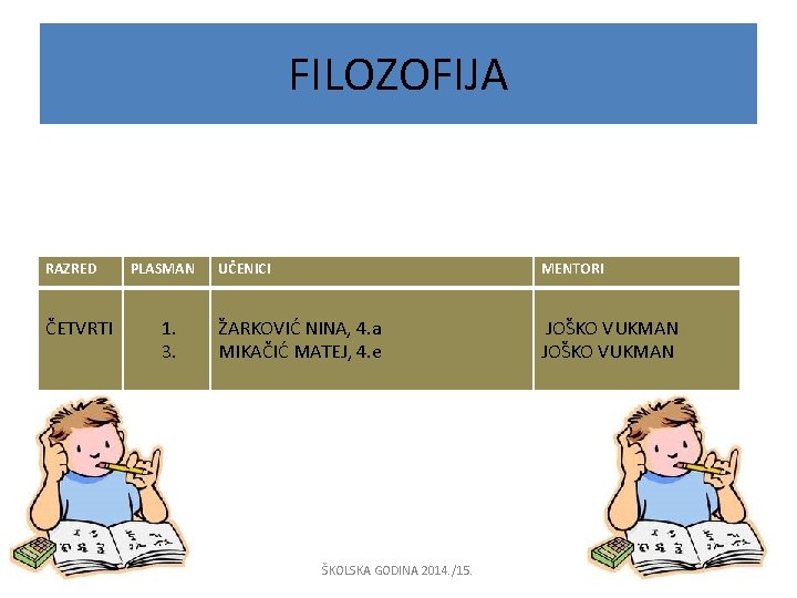 FILOZOFIJA RAZRED ČETVRTI PLASMAN 1. 3. UČENICI MENTORI ŽARKOVIĆ NINA, 4. a MIKAČIĆ MATEJ,