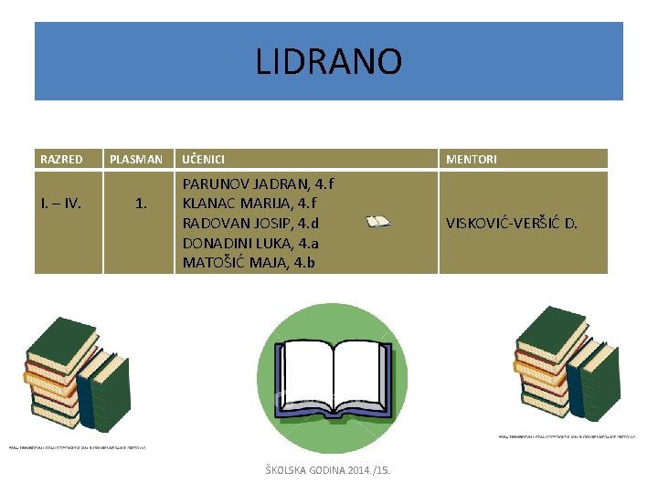 LIDRANO RAZRED I. – IV. PLASMAN 1. UČENICI MENTORI PARUNOV JADRAN, 4. f KLANAC