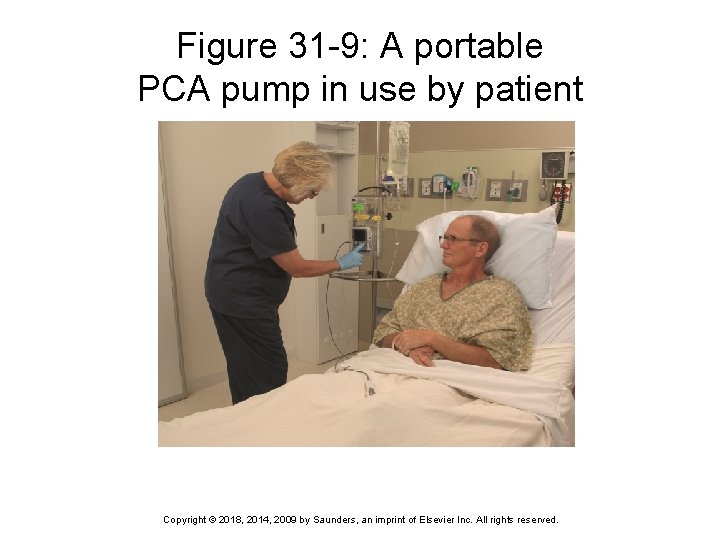 Figure 31 -9: A portable PCA pump in use by patient Copyright © 2018,