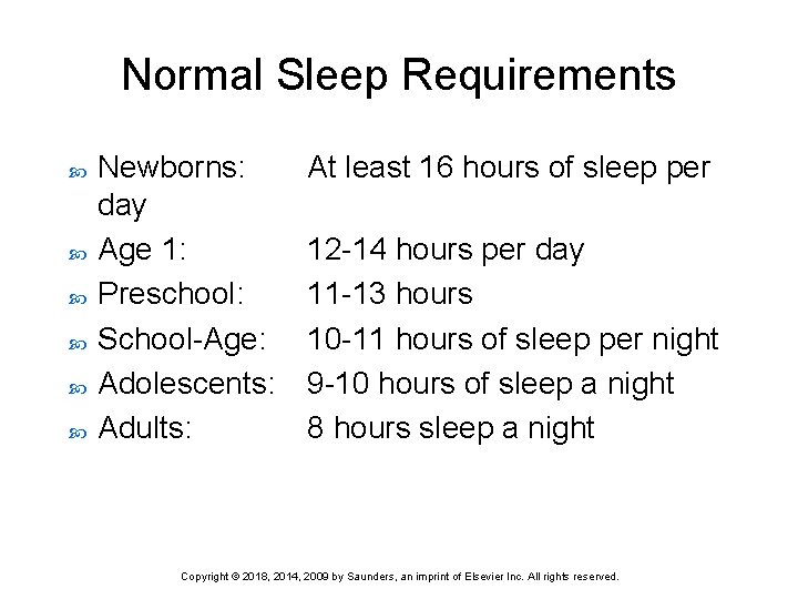 Normal Sleep Requirements Newborns: day Age 1: Preschool: School-Age: Adolescents: Adults: At least 16