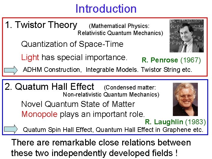 Introduction 1. Twistor Theory (Mathematical Physics: Relativistic Quantum Mechanics) Quantization of Space-Time Light has
