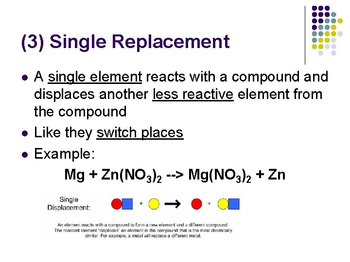 (3) Single Replacement l l l A single element reacts with a compound and