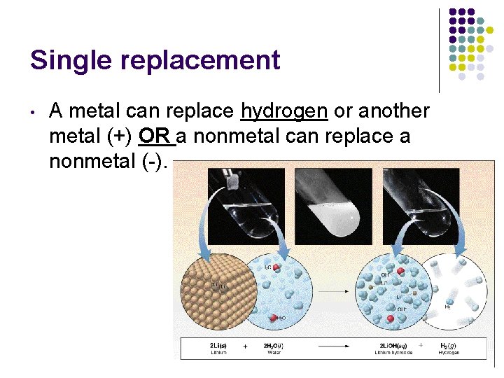 Single replacement • A metal can replace hydrogen or another metal (+) OR a