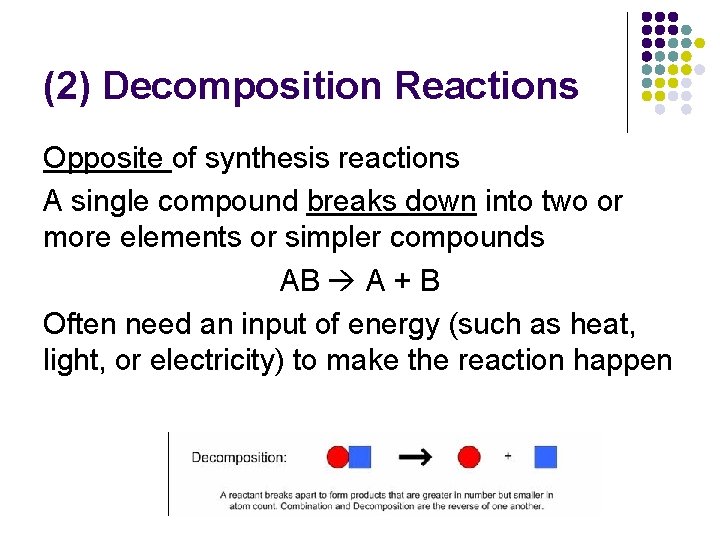 (2) Decomposition Reactions Opposite of synthesis reactions A single compound breaks down into two