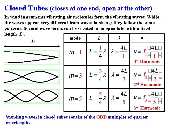 Closed Tubes (closes at one end, open at the other) In wind instruments vibrating