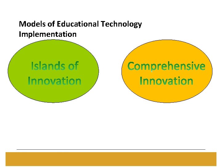 Models of Educational Technology Implementation 