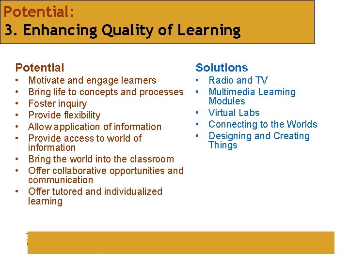 Potential: 3. Enhancing Quality of Learning Potential Solutions • • Radio and TV •