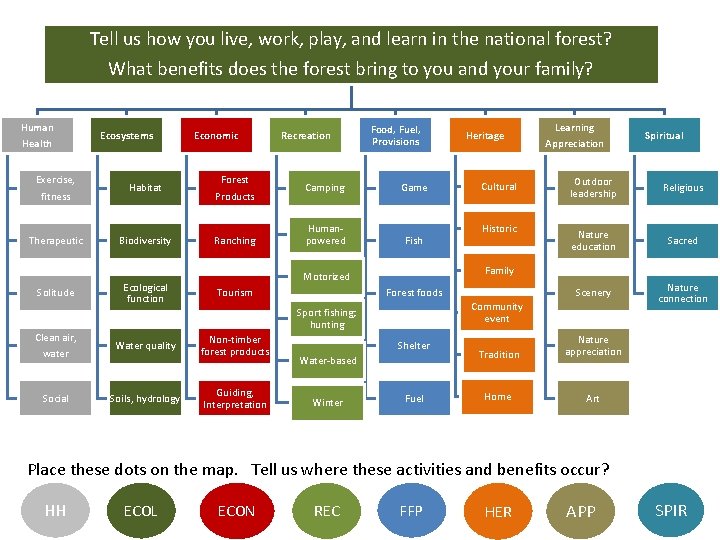 Tell us how you live, work, play, and learn in the national forest? What Tell us how you live, work, play, and learn in the national forest? What