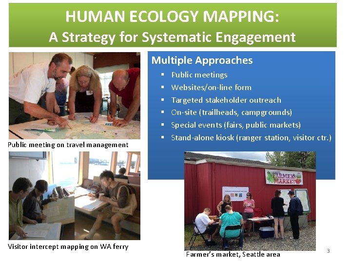 HUMAN ECOLOGY MAPPING: A Strategy for Systematic Engagement Multiple Approaches Public meeting on travel HUMAN ECOLOGY MAPPING: A Strategy for Systematic Engagement Multiple Approaches Public meeting on travel