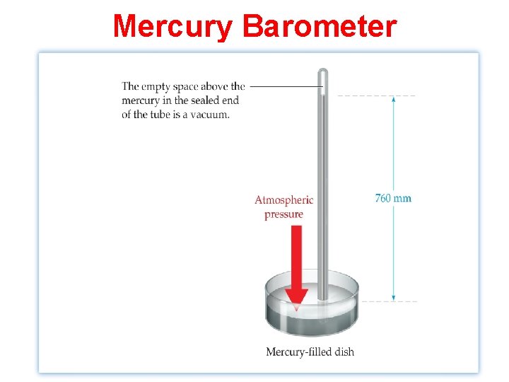 Fundamental Concepts in Thermodynamics Doba Jackson Ph D