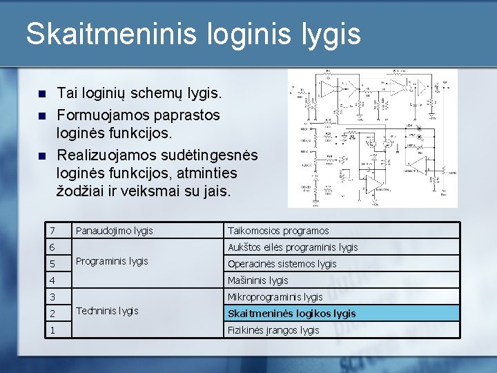 Skaitmeninis loginis lygis Tai loginių schemų lygis. Formuojamos paprastos loginės funkcijos. Realizuojamos sudėtingesnės loginės