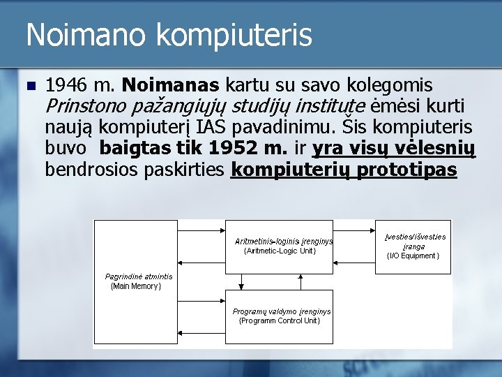 Noimano kompiuteris n 1946 m. Noimanas kartu su savo kolegomis Prinstono pažangiųjų studijų institute