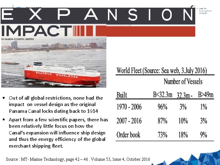  • Out of all global restrictions, none had the impact on vessel design