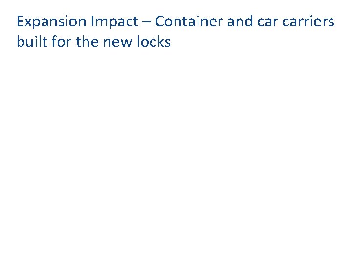 Expansion Impact – Container and carriers built for the new locks 