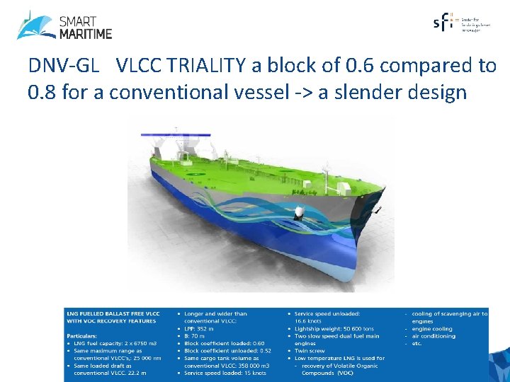 DNV-GL VLCC TRIALITY a block of 0. 6 compared to 0. 8 for a