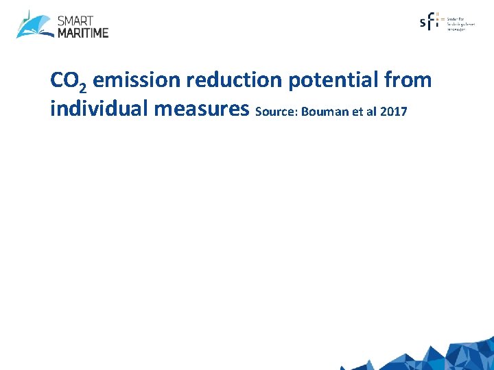 CO 2 emission reduction potential from individual measures Source: Bouman et al 2017 