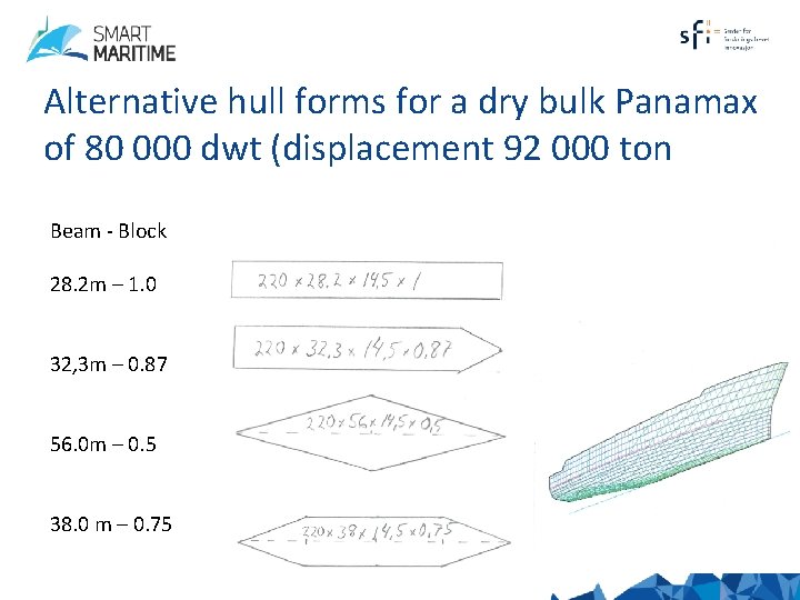 Alternative hull forms for a dry bulk Panamax of 80 000 dwt (displacement 92