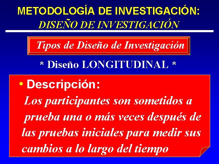 METODOLOGÍA DE INVESTIGACIÓN: DISEÑO DE INVESTIGACIÓN Tipos de Diseño de Investigación * Diseño LONGITUDINAL