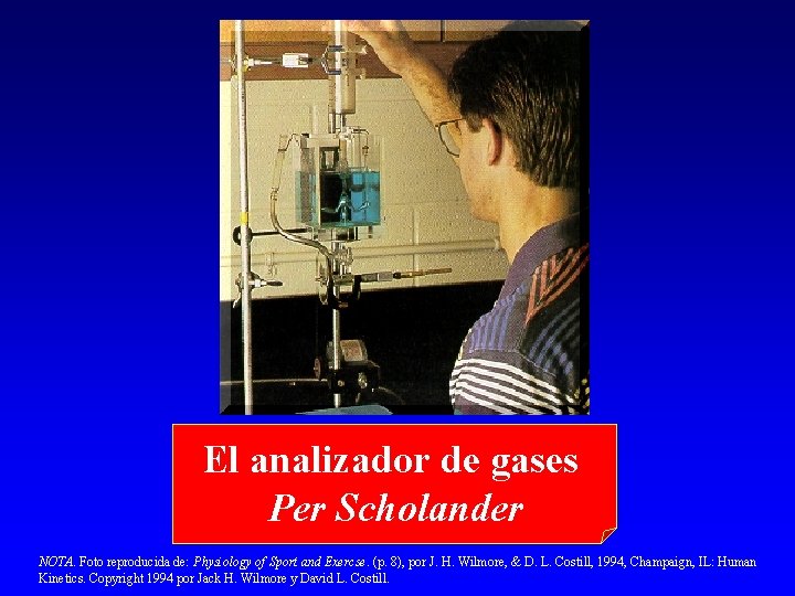 El analizador de gases Per Scholander NOTA. Foto reproducida de: Physiology of Sport and