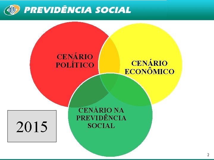 CENÁRIO POLÍTICO 2015 CENÁRIO ECONÔMICO CENÁRIO NA PREVIDÊNCIA SOCIAL 2 