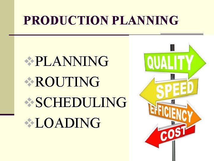 PRODUCTION PLANNING v. ROUTING v. SCHEDULING v. LOADING 