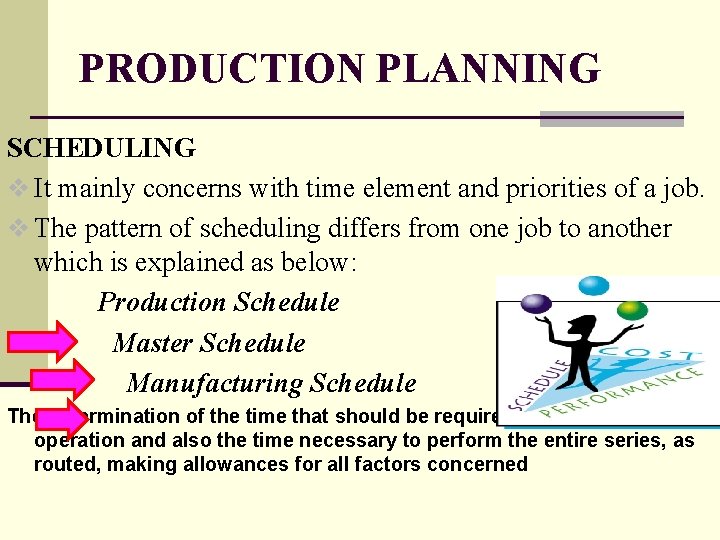 PRODUCTION PLANNING SCHEDULING v It mainly concerns with time element and priorities of a