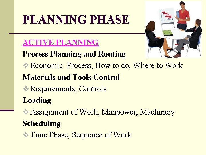 PLANNING PHASE ACTIVE PLANNING Process Planning and Routing v Economic Process, How to do,