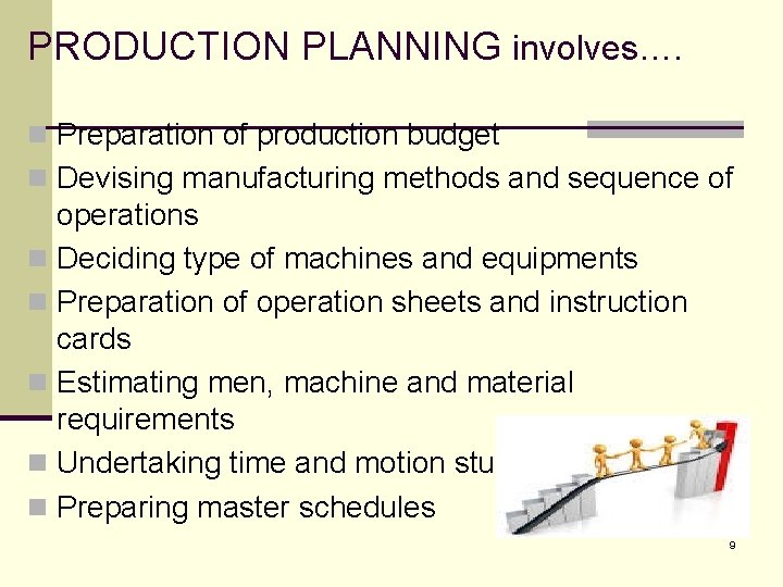 PRODUCTION PLANNING involves…. n Preparation of production budget n Devising manufacturing methods and sequence