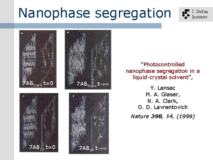 Nanophase segregation 7 ABtrans t=0 J. Stefan Institute “Photocontrolled nanophase segregation in a liquid-crystal