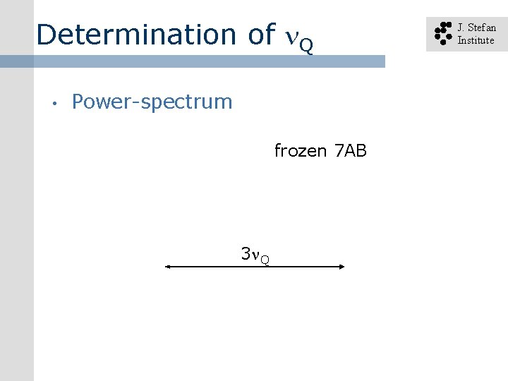 Determination of Q • Power-spectrum frozen 7 AB 3 Q J. Stefan Institute 