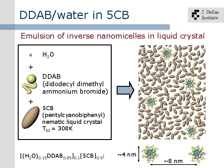 DDAB/water in 5 CB J. Stefan Institute Emulsion of inverse nanomicelles in liquid crystal