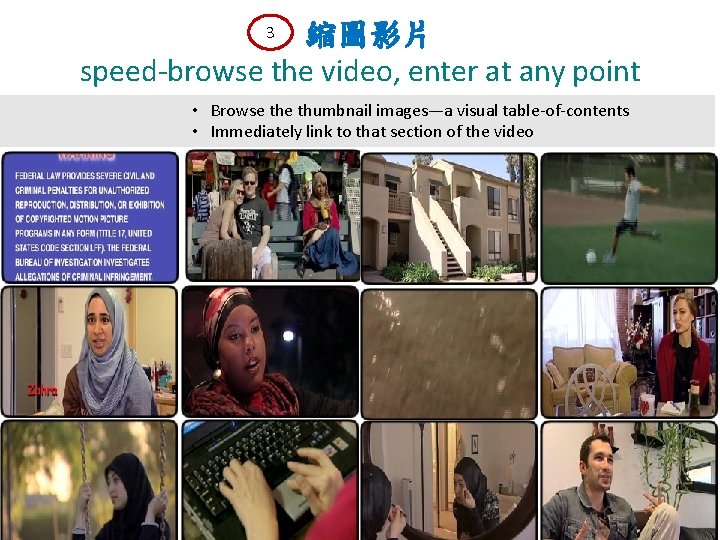縮圖影片 speed-browse the video, enter at any point 3 • Browse thumbnail images—a visual