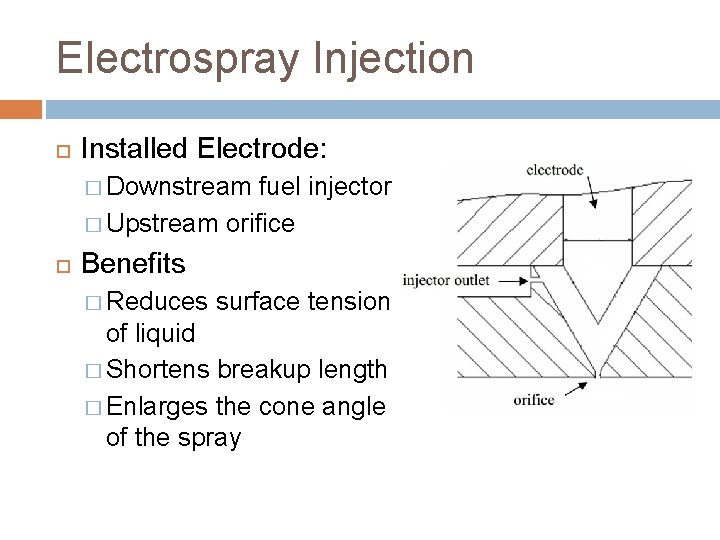 Electrospray Injection Installed Electrode: � Downstream fuel injector � Upstream orifice Benefits � Reduces