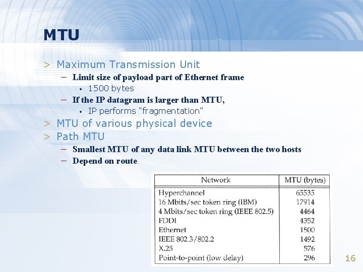 MTU > Maximum Transmission Unit – Limit size of payload part of Ethernet frame