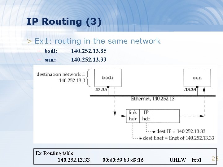 IP Routing (3) > Ex 1: routing in the same network – bsdi: 140.