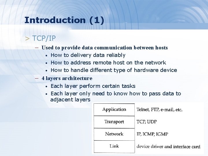 Introduction (1) > TCP/IP – Used to provide data communication between hosts • •