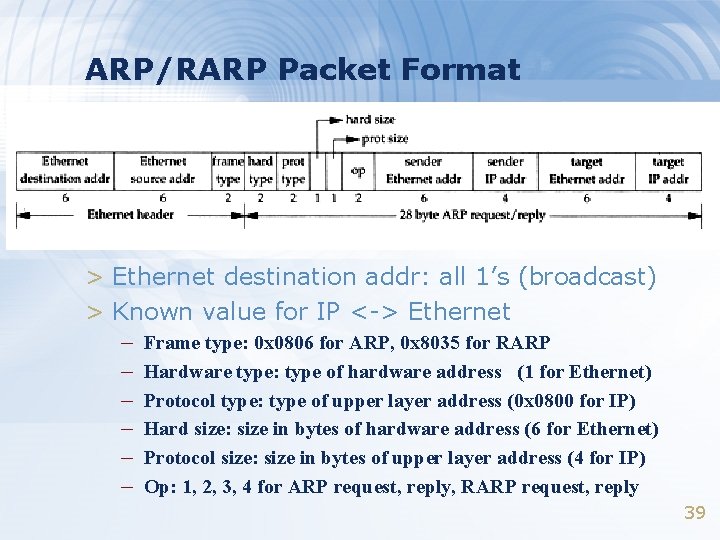 ARP/RARP Packet Format > Ethernet destination addr: all 1’s (broadcast) > Known value for