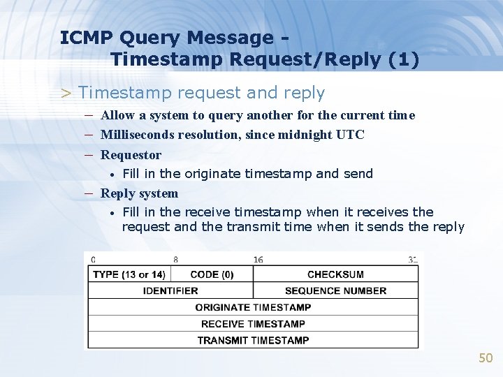 ICMP Query Message Timestamp Request/Reply (1) > Timestamp request and reply – Allow a