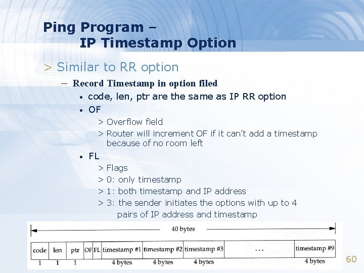 Ping Program – IP Timestamp Option > Similar to RR option – Record Timestamp