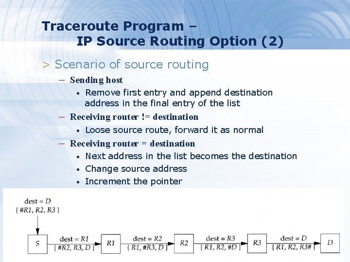 Traceroute Program – IP Source Routing Option (2) > Scenario of source routing –