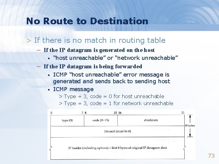 No Route to Destination > If there is no match in routing table –