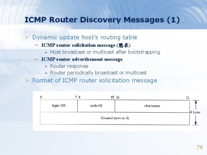 ICMP Router Discovery Messages (1) > Dynamic update host’s routing table – ICMP router